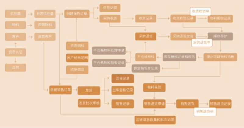 圖片19 1.png 圖片19 1.png